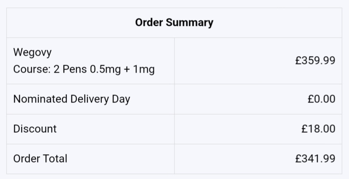 Starting Wegovy this week