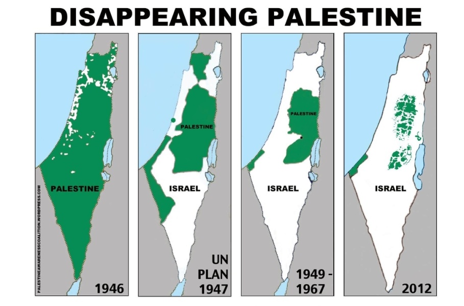 62% of British adults are not taking a side in the Israel-Gaza conflict