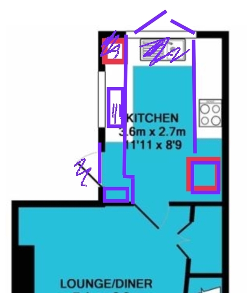 Kitchen design