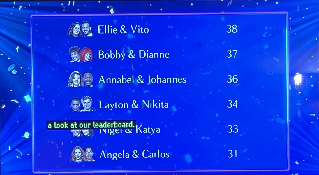 Strictly 2023 All Purpose Spoiler Thread