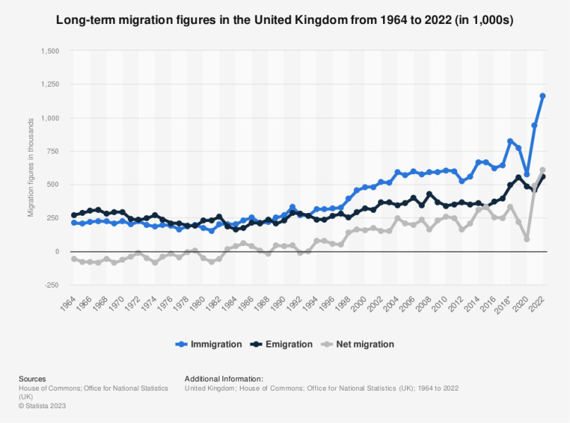 If there was a GE today who would you vote for?
