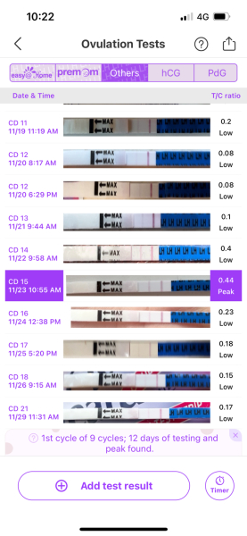 Premom saying "low" OPK but clear blue static smiley
