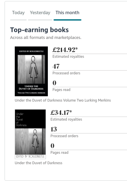 Lurking Merkins - Volume Two of Under the Duvet of Darkness