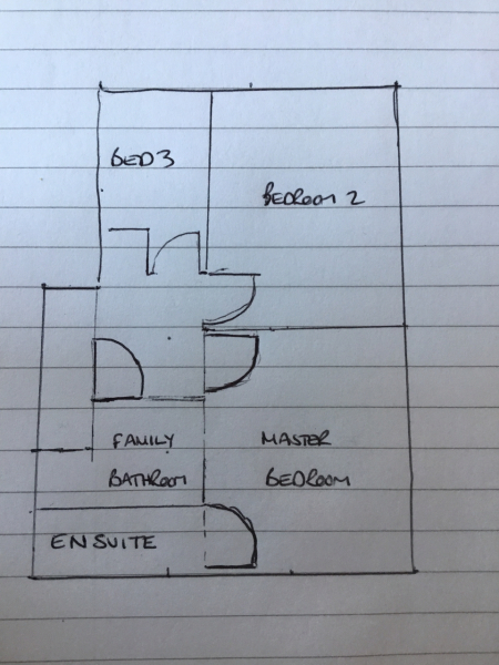 Possible en-suite - is this location weird/not feasible?