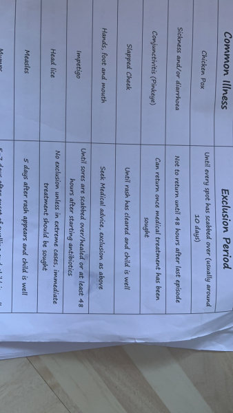 Nursery changing guidelines