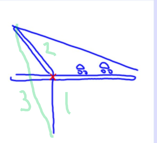 Physicists - what do you think of this question?