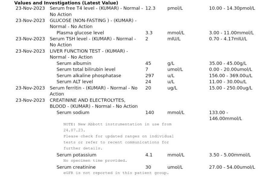 5 year old - Anaemia or what else?