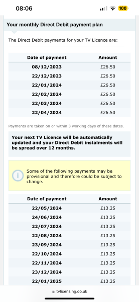 TV Licence bafflement