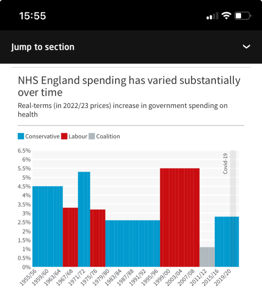 I don’t want to pay less National Insurance, I’d like a better funded NHS