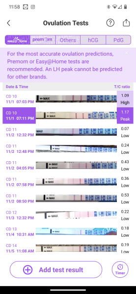 An OPK line eye enthusiast thread