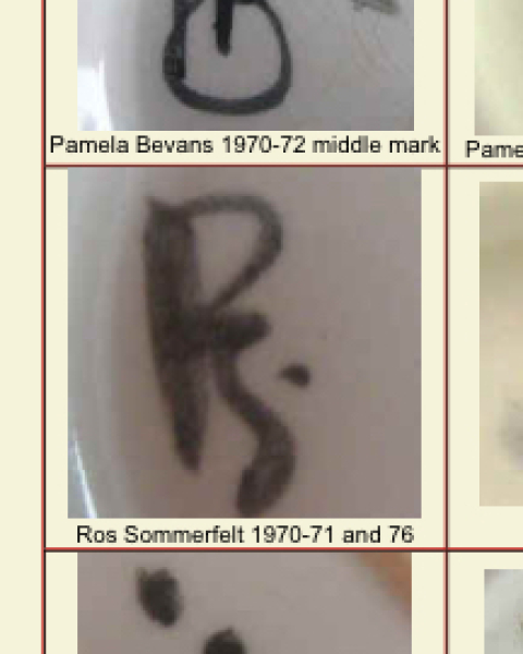 Poole Pottery? Any knowledgable folk?