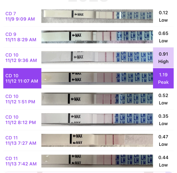 An OPK line eye enthusiast thread