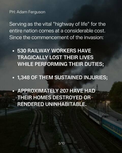 Ukraine Invasion: Part 45