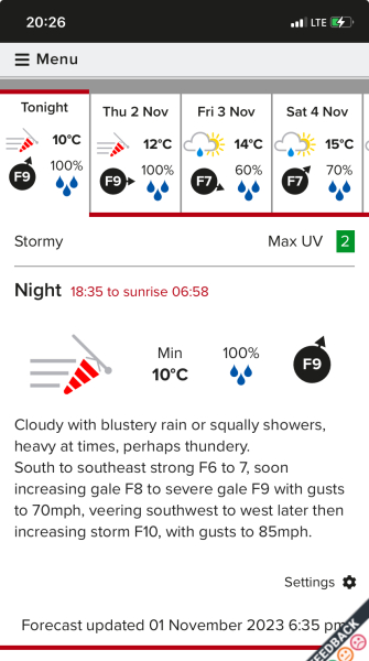 Jumping into July: Frugal Friends Financial Fun