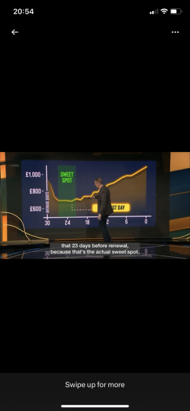 Holy crap car insurance