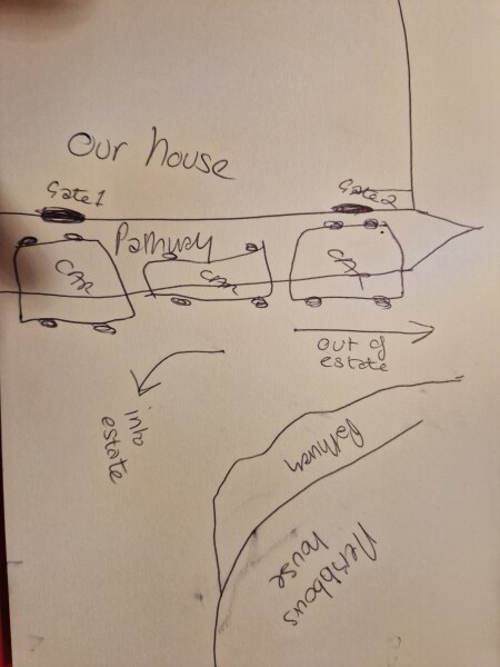 Parking issues