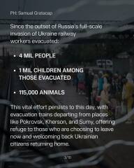 Ukraine Invasion: Part 45