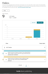 Lurking Merkins - Volume Two of Under the Duvet of Darkness