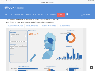 Israel has bombed the front of a hospital / 2
