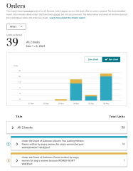 Lurking Merkins - Volume Two of Under the Duvet of Darkness