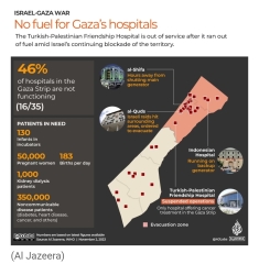 Israel's macabre world records: after the number of children killed, now it's the highest number of UN fatalities *ever* recorded in a *single* conflict