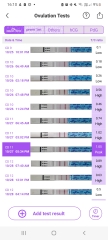 Second ovulation / AF coming / or possible BFP?