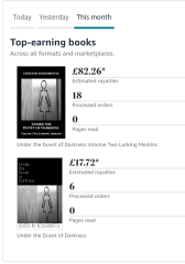 Lurking Merkins - Volume Two of Under the Duvet of Darkness