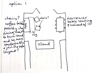 Kitchen layout and furniture advice. Diagram attached!