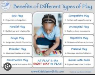 I don’t play with or interact with my child