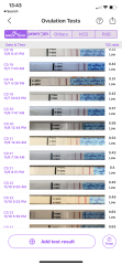 Low peak of 0.63 on Opk, and BBT rise. Did I ovulate?