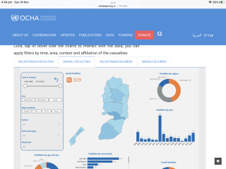 Israel has bombed the front of a hospital / 2