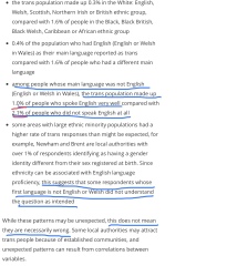 Update on research into gender identity data in Census 2021 - ONS says no issues found