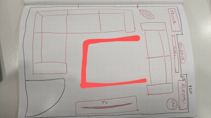 Which layout?