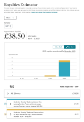 Lurking Merkins - Volume Two of Under the Duvet of Darkness