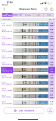 OPKs stayed positive for 8 days.