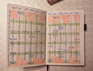 Lovely new planner