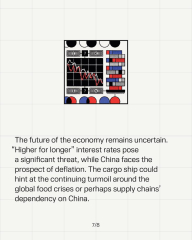 Ukraine Invasion: Part 45