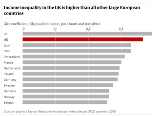 To ask what the country was like under a Labour government?