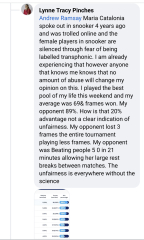 Elite sports people speaking up!