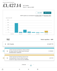 Lurking Merkins - Volume Two of Under the Duvet of Darkness