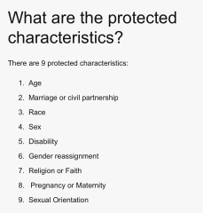 Self employed/Discrimination