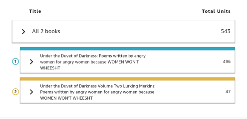 Lurking Merkins - Volume Two of Under the Duvet of Darkness