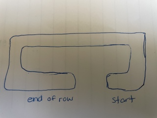 Tunisian raglan yoke - help!