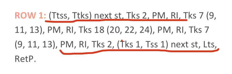 Tunisian raglan yoke - help!