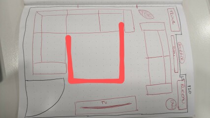 Which layout?