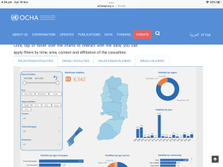 Israel has bombed the front of a hospital / 2