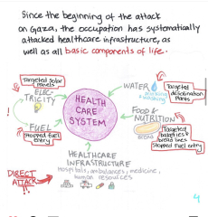 Ceasefire more Urgent than ever!!