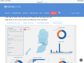 Israel has bombed the front of a hospital / 2