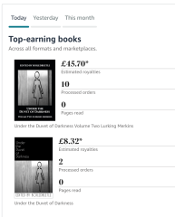 Lurking Merkins - Volume Two of Under the Duvet of Darkness