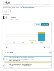 Lurking Merkins - Volume Two of Under the Duvet of Darkness
